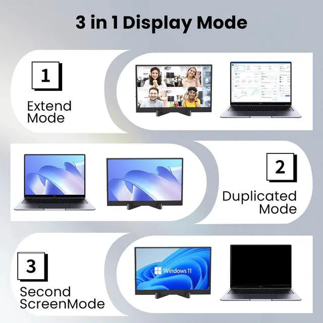 Alt view image 4 of 5 - Portable Monitor for Laptop, IPS14-inch Laptop Computer Monitor, with Stand, USB Type C and Mini HDMI Port, Suitable for Laptops, PC, Mobile Phones, PS, Xbox, Switch as an External Gaming Monitor