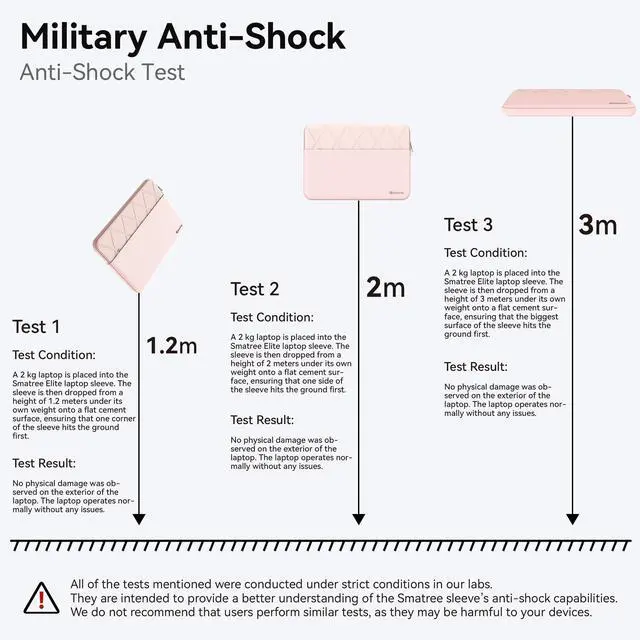 Alt view image 4 of 5 - Smatree Laptop Sleeve for 15.3 inch Apple MacBook Air M4 2025/2024 M3 A3114/M2 2023 A2941, 15 inch Protective Laptop Case with Accessory Pocket, YKK Zipper, Patented Shockproof Design, Pink (EA27P)