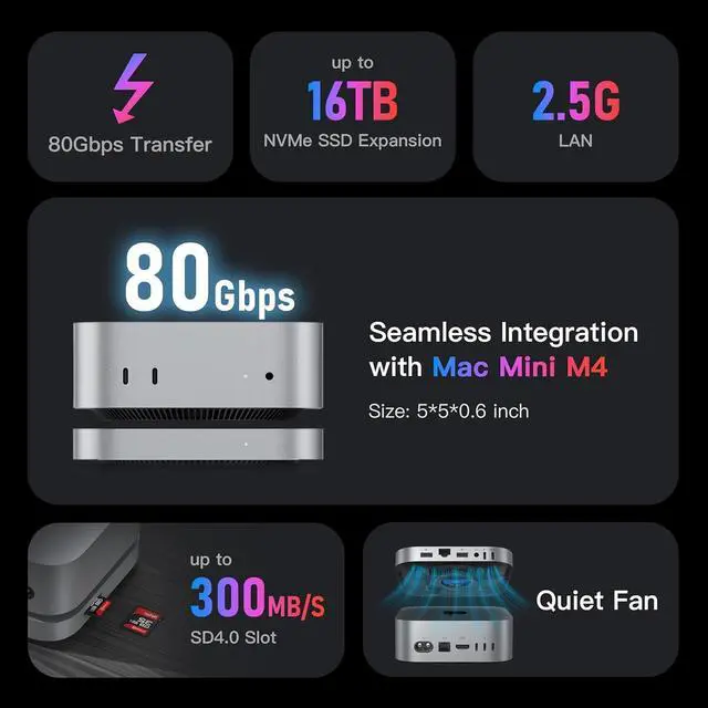 Alt view image 2 of 5 - Mac mini M4 Dock, Beelink Mate Mini-A 80Gbps Docking Station, 2*M.2 PCIex2 SSD Slots, max 16TB Expansion, SD4.0 Card Slot, 2.5G LAN, 15W USB C PD3.0 Port, 2*USB A 10Gbps, 3.5mm Audio