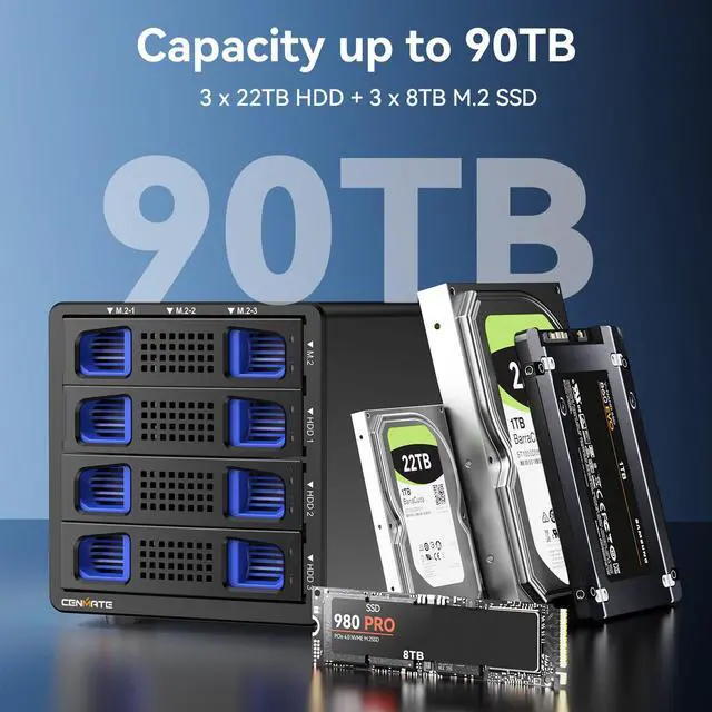 Alt view image 3 of 5 - CENMATE Hybrid 3*2.5/3.5" SATA HDD/SSD+3* M / B+M Key M.2 NVMe Enclosure with Cooling Fan and USB A/C 3.2 Gen 2, Hard Drive Enclosure Support 90TB(3*22TB HDD+3*8TB 2230/2242/2260/2280/22110 SSDs)