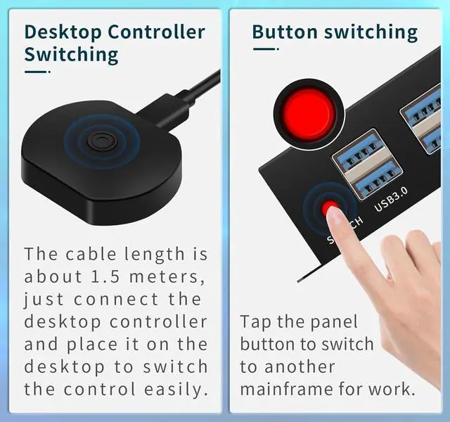 Alt view image 4 of 5 - Dual Monitor Kvm Switch 2 Monitors 2 Computers HDMI 4k@60HZ,USB3.0. kvm switches 1 Monitors 2 Monitor 2 Computers,USB switcher 2 Computers Keyboard Mouse Switch (USB3.0+4KHDMI)