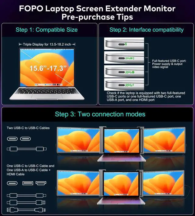 Alt view image 4 of 5 - FOPO 15.6" Triple Portable Laptop Monitor, FHD 1080P IPS Screen Extender Portable Display for 15.6-17.3 Laptops, PnP Travel Laptop Screen Extender with USB-C&HDMI, Dual Monitor for Windows, Mac