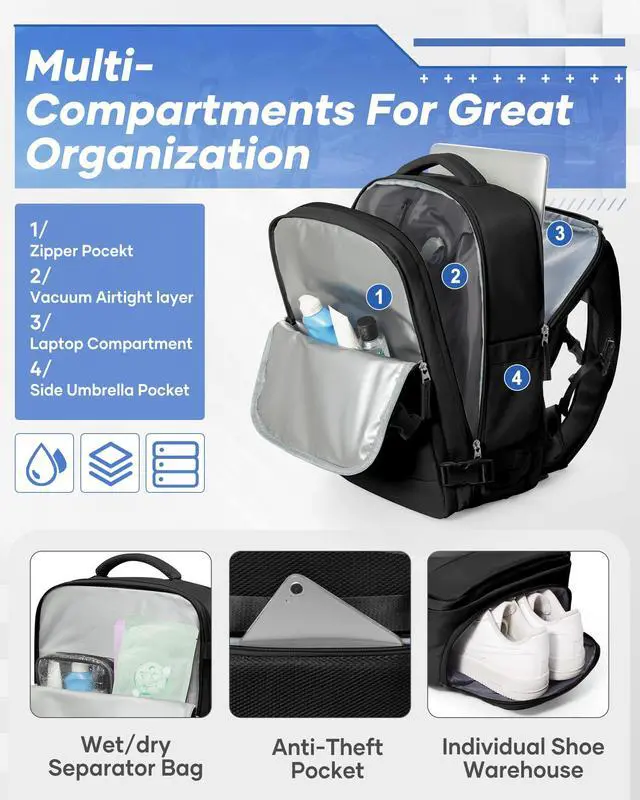 Alt view image 4 of 5 - Vacuum Backpack Travel with Pump, Travel Backpack with Vacuum System, Carry on Luggage 18x14x8 Airline Approved Travel Bag, mochila de viaje compresion al vacio, Waterproof Laptop Backpacks,Black