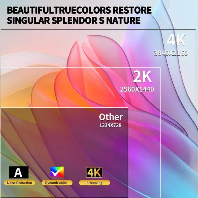 Alt view image 5 of 5 - ZZA 32 Inch Computer Monitor, 4K Monitor 60HZ UHD(3840 * 2160P) 3000R IPS Screen with Ultra-Thin Bezels,HDR10,HDMI/DP Ports, Tilt Adjustable, Eyecare, Ideal for Business, Office, and Casual Gaming