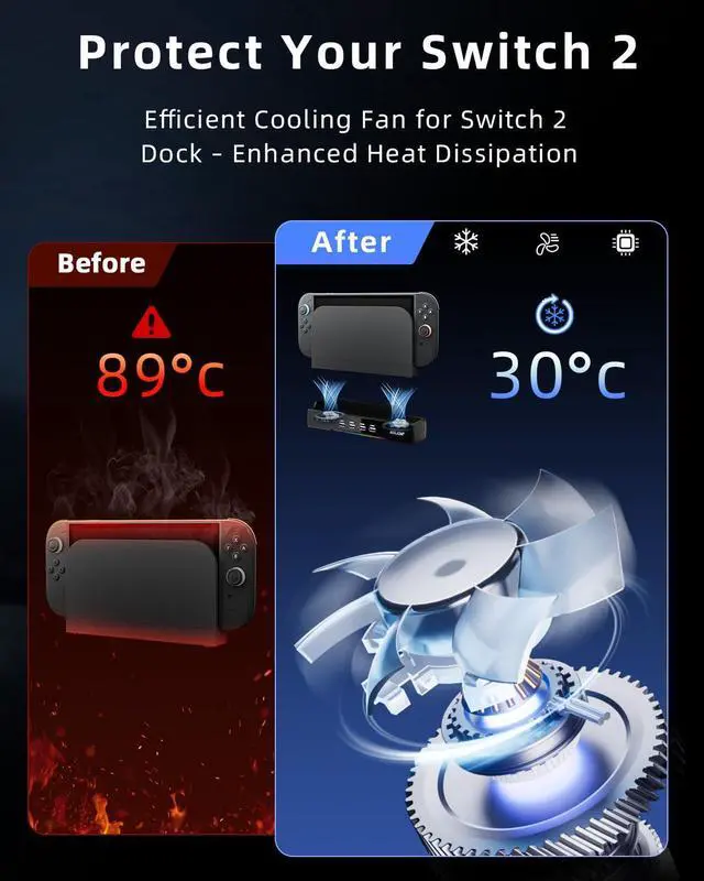 Alt view image 3 of 5 - Cooling Fan for Switch 2 Dock,RGB Cooling Fan for Nintend0 Switch 2 Dock,3-Speed Adjustable Airflow,High-Efficiency Heat Dissipation, Ultra-Quiet Operation,with 4 USB HUB Ports,for Switch2 Accessories