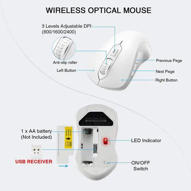 Alt view image 5 of 5 - Wireless Keyboard and Mouse Combo, Full-Sized 2.4GHz Wireless Keyboard with Comfortable Palm Rest and Optical Mouse for Windows, Mac OS PC/Desktops/Computer/Laptops (White)