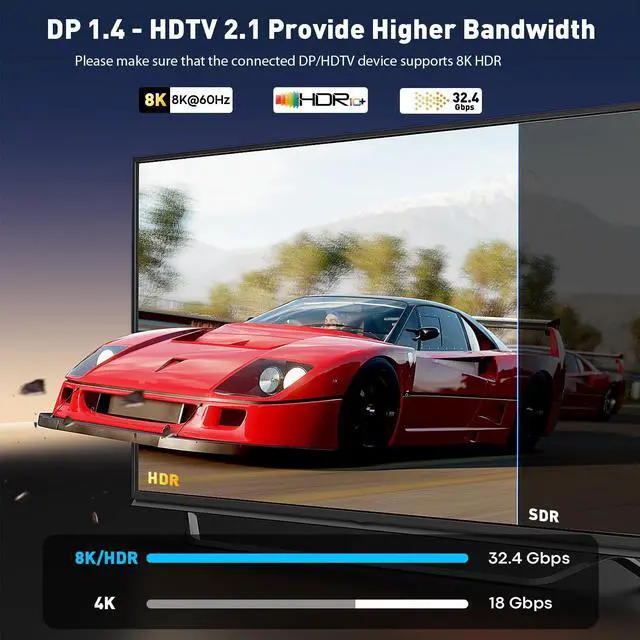 Alt view image 2 of 5 - UANTIN 8K DisplayPort 1.4 to HDMI 2.1 Adapter with 4K 120Hz/ 8K 60Hz, Unidirectional DP to HDMI Cable Adapter, Display Port for AMD, NVIAID, Not Work with PS5/Xbox, No VRR Support