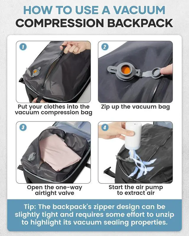 Alt view image 3 of 5 - Vacuum Travel Backpack with Pump for Women, Personal Item Carry on Backpacks Flight Approved 18x14x8 inches for Men,Laptop Waterproof Work Compression bags Casual Daypack,Black.