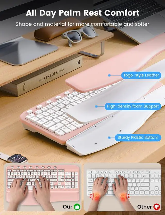 Alt view image 2 of 5 - SABLUTE Wireless Keyboard and Mouse Combo, Ergonomic Wave Keys, Cushioned Plam Rest, Comfortable Silent Natural Typing, 2.4G Lag-Free, Full Size Keyboards Cordless Set for Multi-OS, Windows/Mac, Pink
