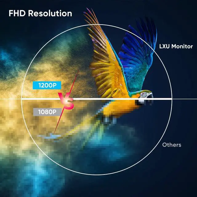 Alt view image 5 of 5 - Laptop Screen Extender, FHD 1200P 16:10 IPS Portable Monitor for Laptops 12~16.2 inch, 14" Triple Screen Laptop Monitor Extender Display, Plug & Play with USB-C HDMI for Windows/MacBook/Switch/PS5