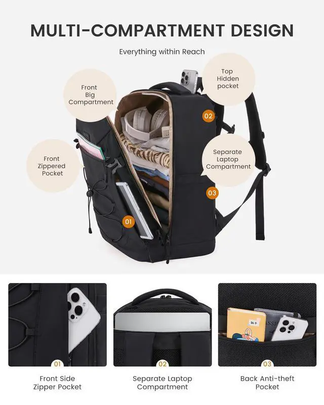 Alt view image 4 of 5 - LOVEVOOK Travel Backpack,50L Carry On Backpack Large Fits 18" Laptop,TSA Personal Item Travel Bag with 3 Packing Cubes,Water Resistant Laptop Bag Travel Essentials for Weekender Business Hiking