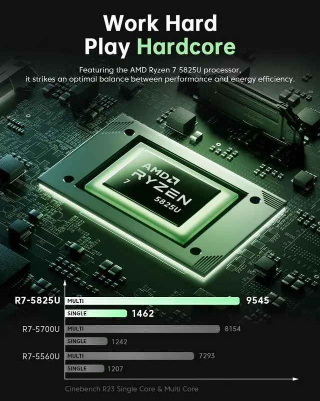 Alt view image 4 of 5 - KAIGERR Laptop, Laptop Computer, AMD Ryzen 7 5700U(8C/16T, Up to 4.3GHz), 16GB RAM 512GB NVMe SSD, 15.6-in IPS Windows Laptop, WiFi 6, Numeric Keypad, HDMI Type-C USB3.2 Home Laptops Office Laptops