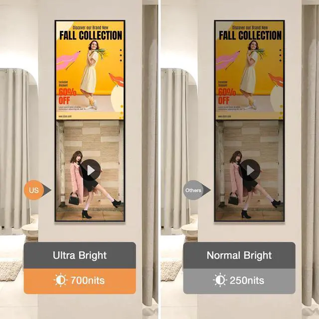 Alt view image 5 of 5 - 29inch Ultra-Wide Digital Signage Display, 700nits Slim 25.8mm, 6.8mm Frameless Commercial Advertising Screen Digital Menu Board for Restaurants, Retail, USB/HDMI/WiFi, Android OS Free Cloud CMS