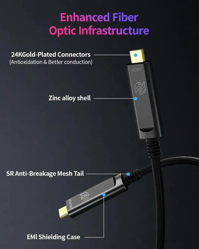 Alt view image 2 of 5 - YSerendept 50ft USB C to USB C Cable Fiber Optic,Long Extension 10Gbps High Speed Data Transfer,Compatible with Webcams, Cameras,Gaming Consoles,Hubs,HDDs,VR AR,Grey