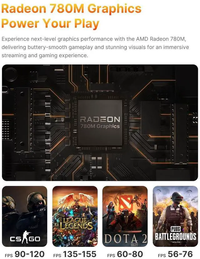 Alt view image 4 of 5 - BOSGAME P3 Mini Gaming PC AMD Ryzen 7 7840HS | 32GB DDR5 RAM | 1TB PCIe 4.0 NVMe SSD | Dual Gigabit Ethernet | Triple Display (HDMI/DP/USB-C) | AX210 Wi-Fi 6E | BT 5.2 | Compact Desktop Computer