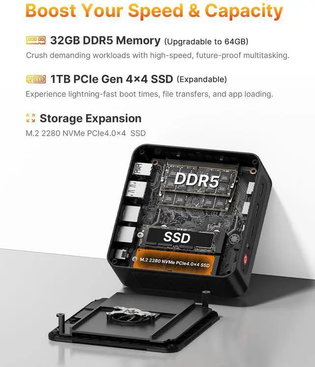 Alt view image 5 of 5 - BOSGAME P3 Mini Gaming PC AMD Ryzen 7 7840HS | 32GB DDR5 RAM | 1TB PCIe 4.0 NVMe SSD | Dual Gigabit Ethernet | Triple Display (HDMI/DP/USB-C) | AX210 Wi-Fi 6E | BT 5.2 | Compact Desktop Computer