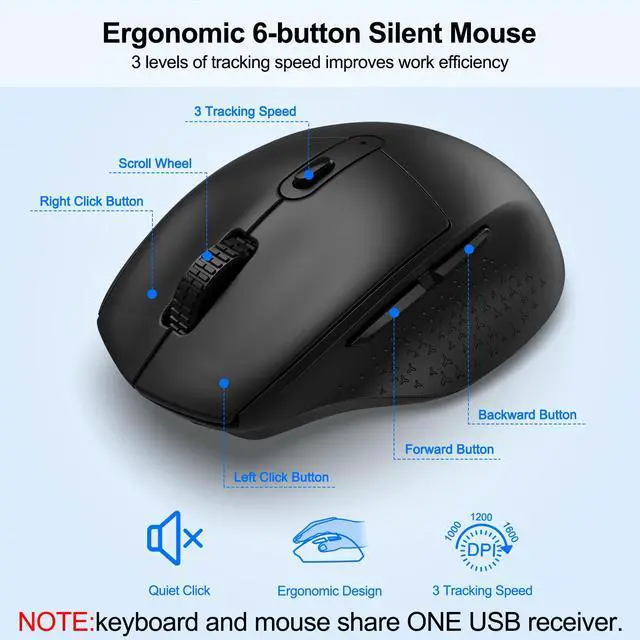 Alt view image 5 of 5 - Wireless Keyboard and Mouse Combo with Palm Rest, Phone Holder, Full-Size Quiet Wireless Ergonomic Keyboard and Mouse, Comfortable Natural Typing Compatible for Windows, Laptop, Mac, PC