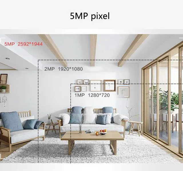 Alt view image 4 of 5 - Fafeicy 5MP 2K USB Camera Module OV5640 OTG USB Camera Board for Computer Industrial Appliances 160 Degree Wide Angle Distortion for WinXP