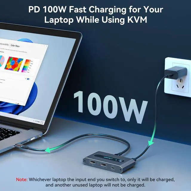 Alt view image 5 of 5 - USB C KVM Switch 1 Monitor 2 Computers 4K@60Hz 2 Ports Type-C to HDMI KVM Switches for 2 USB-C Port Laptops Share Single HDMI Monitor and Keyboard Mouse