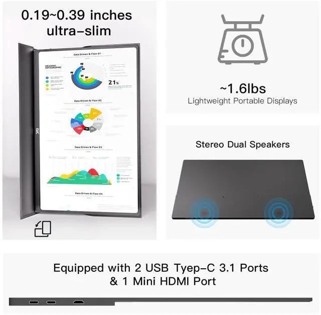 Alt view image 3 of 5 - 16 inch Portable Monitor 1080P 60HZ HDMI Portable Screen for Laptop Compatible with Windows, MacBook, Phone, Switch, Xbox & PS4/5 Gaming