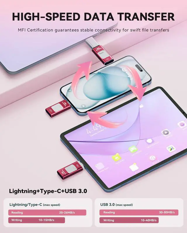 Alt view image 5 of 5 - Apple MFi Certified 256GB Flash Drive for iPhone Thumb Drive Photo Stick, USB Memory Stick iPhone Flash Drive for Photos Videos, High Speed Jump Drive Compatible for iPhone/iPad/Android/PC (Red)