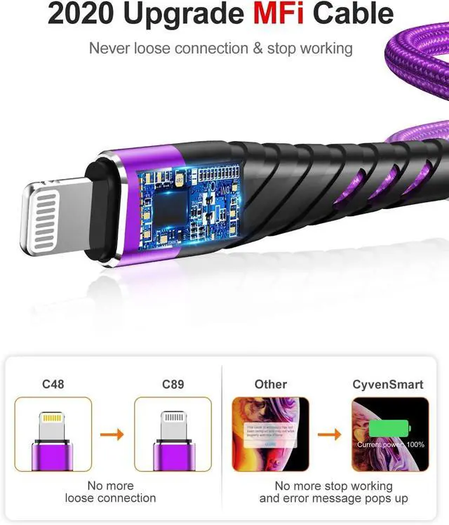 Alt view image 3 of 5 - (2 Pack) Long iPhone Charger 10ft for [MFi Certified],CyvenSmart 10 Foot Lightning Cable Fast Charging Cord 10 Feet for iPhone 12/12 Pro/11/11 Pro/11 Pro Max/XS/XS Max/XR/X/8/8 Plus/7/7 Plus/6 Purple