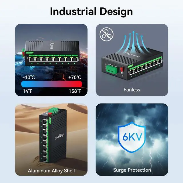 Alt view image 5 of 5 - GoodTop Industrial 8 Port Gigabit PoE++ Switch, 8*90W BT PoE++ Ports,Total Budget 120W, with Power Supply, DIN-Rail Mount,Wide Temperature,Redundant Power Input,Ethernet Splitter