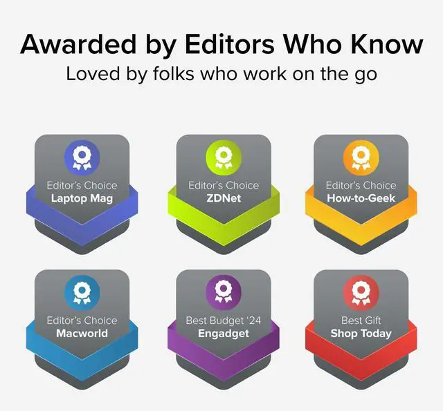 Alt view image 3 of 5 - Plugable USB C Portable Laptop Monitor and 2-in-1 USB 2.5GB Ethernet Adapter Bundle: 15.6 Monitor with 100W Charging, 3X USB-C 10Gbps, Case/Stand, and 2.5Gbps USB-C to Ethernet Adapter with 100W PD