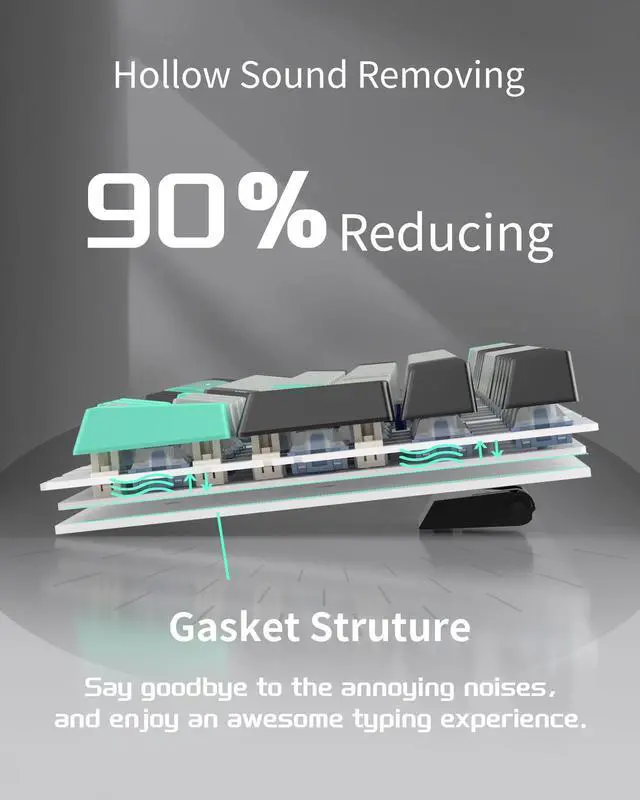 Alt view image 2 of 5 - MageGee SKY98 Mechanical Gaming Keyboard, 96% Gasket Hot Swappable Wired Custom Creamy Keyboard with 5-Layer Sound Dampening, RGB Backlit, NKRO for Win/Mac (Dark Elf, Blue Whale Switch)