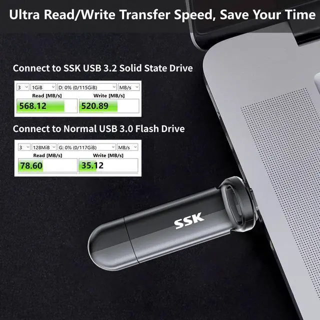 Alt view image 3 of 5 - SSK USB Flash Drive 2tb,External Solid State Drive,Portable SSD Thumb Drive 550MB/s,2 in 1 Dual USB-C Stick Type-C + USBA 3.2 Gen 2 Memory Stick for iPhone 15/16/PS4/Android Phone/Tablet/Windows/Mac