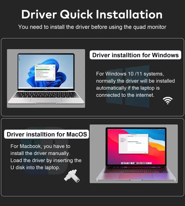 Alt view image 4 of 5 - FOPO 14" Laptop Screen Extender, FHD 1080P IPS Monitor Extender, Just 1 Cable for 3 Screens Quad Monitor, Triple Extender for 12"-17.3" Laptops, Compatible with Windows 10/11 and Mac M1/M2/M3