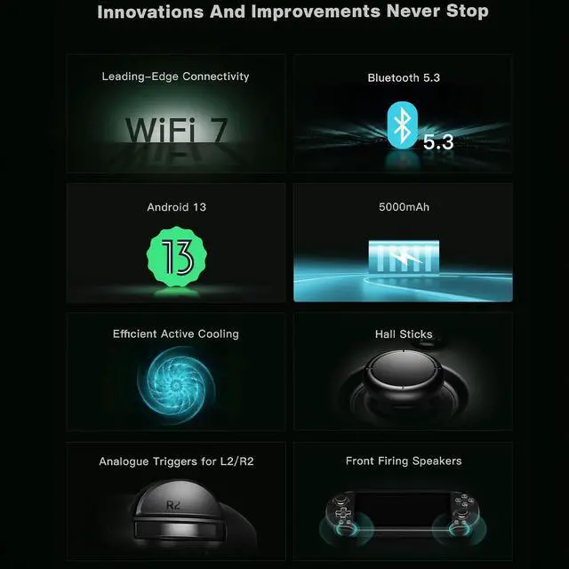 Alt view image 5 of 5 - AYN Odin 2 Mini Android Gaming Handheld with Snapdragon 8 Gen 2 CPU, Adreno 740 GPU, 12GB RAM, 256GB UFS 4.0 Storage, 5" 1080p 60Hz Mini LED, Wi-Fi 7, BT 5.3, Android 13