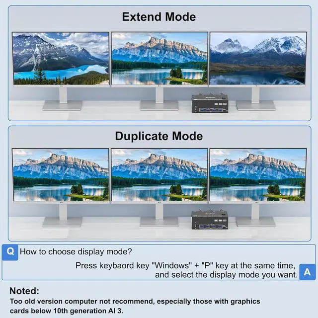 Alt view image 3 of 5 - HDMI Displayport KVM Switch 3 Monitors 2 Computers 8K@60Hz/4K@144Hz, USB3.0 KVM Switches for 2 PC Sharing Triple Monitor and Keyboard Mouse with Power Adapter,Wired Extend Controller and USB3.0 Cables