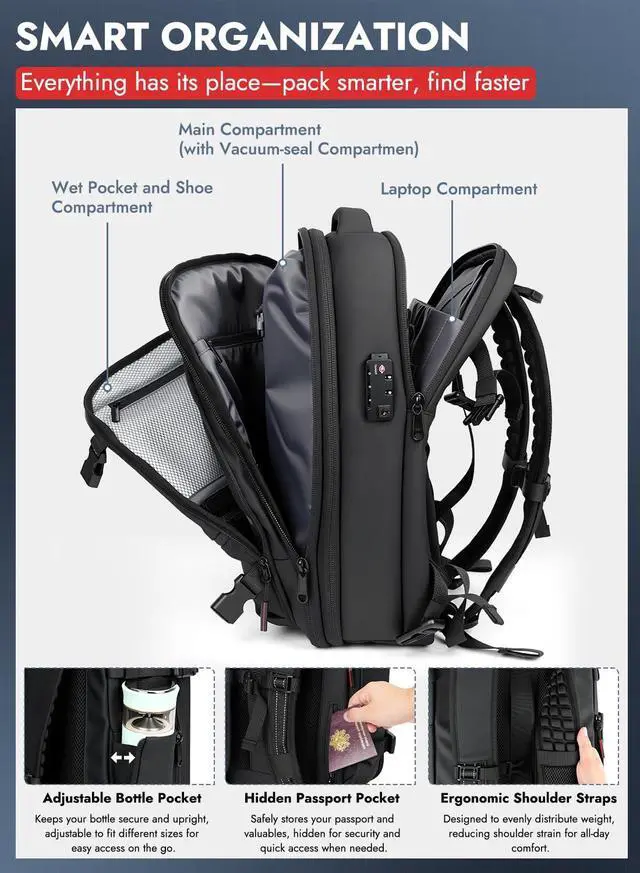 Alt view image 4 of 5 - besharppin Travel Vacuum Backpack with Pump, TSA Friendly Vacuum Sealed Backpack, 21''x13''x 6'' Compression Suitcase for Flight, Travel Luggage Business Storage(Black)