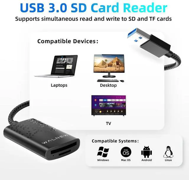 Alt view image 3 of 5 - SD Card Reader with UHS-II, WALNEW SD 4.0 USB 3.0 Memory Card Reader for Mac OS, Windows, Android on PC, Laptop, and Camera, SD Card Adapter Supports SD/Micro SD/SDXC/SDHC/RS-MMC/UHS-I/UHS-II Cards