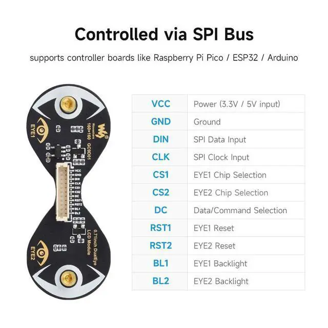 Alt view image 5 of 5 - Waveshare 0.71inch Double Eye Round LCD Display Module, Compatible with Controller ESP32 Boards, 160×160 Resolution, SPI Interface, 65K Colors, IPS Panel, Embedded GC9D01 Driver