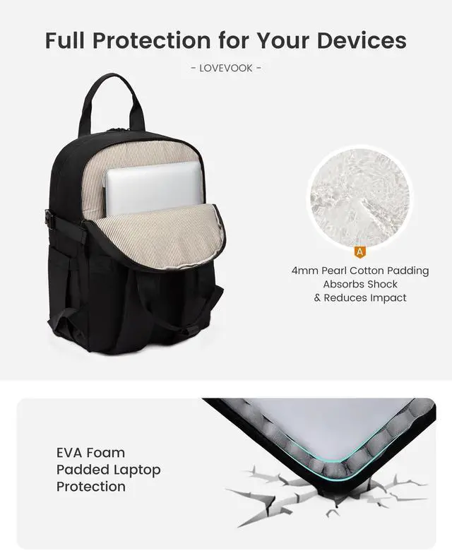 Alt view image 4 of 5 - LOVEVOOK Laptop Backpack for Women, 15.6 Inch Computer Backpack Purse, Casual Daypack Carry-On Personal Item Travel Bag, College Bookbook for Teen Girls Students Back to School