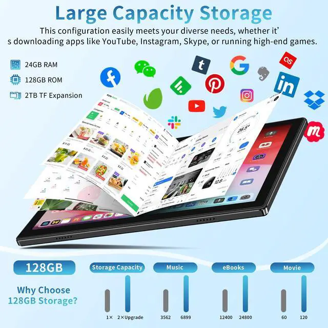 Alt view image 5 of 5 - Lebsytb 10 inch Android 15 Tablet with Keyboard - 24GB(4+20) RAM+128GB ROM(1TB Expand), 2-in-1 Tablets with 8-Core, 7200mAh, 5G WiFi, Widevine L1, GMS, with Case, Keyboard, Stylus (Black)