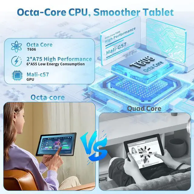 Alt view image 4 of 5 - Lebsytb 10 inch Android 15 Tablet with Keyboard - 24GB(4+20) RAM+128GB ROM(1TB Expand), 2-in-1 Tablets with 8-Core, 7200mAh, 5G WiFi, Widevine L1, GMS, with Case, Keyboard, Stylus (Black)