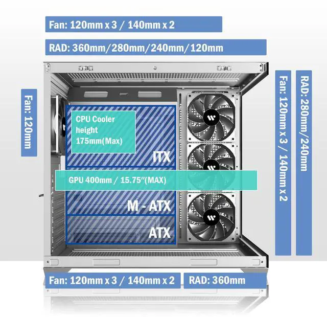 Alt view image 4 of 5 - KEDIERS PC CASE ATX 4 Fans Pre-Installed, Type-C Mid Tower Computer Case with Full-View Dual Tempered Glass, Gaming PC Case,Black,K4