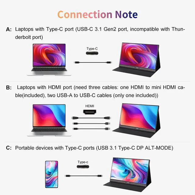 Alt view image 3 of 5 - G-STORY 15.6 inch Touchscreen Portable Monitor 1080P Full HD IPS Display USB-C Gaming Monitor with HDR/FreeSync/Speakers/Mini HDMI for PS5 PS4 Xbox Series NS Laptop PC