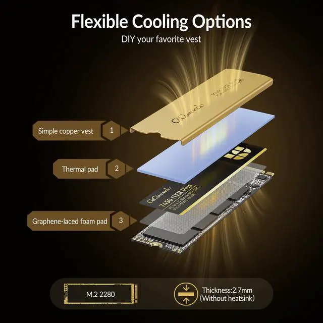 Alt view image 4 of 5 - GiGimundo 7450 ITERPlus 1TB M.2 SSD, NVMe 2.0 2280 PCIe Gen4×4 Ultra High Speed, Max Read 6600MB/s, Write 2700MB/s, 3D NAND QLC Internal Solid State Drive Compatible with PS5 Pro