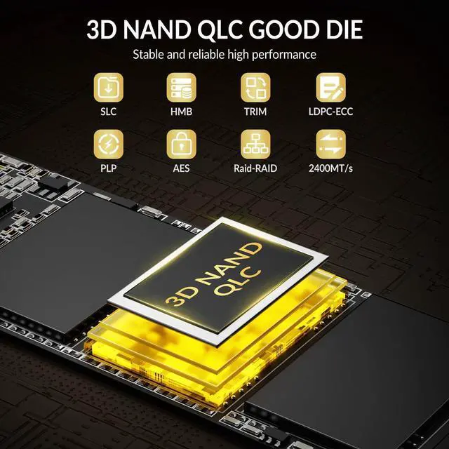 Alt view image 5 of 5 - GiGimundo 7450 ITERPlus 1TB M.2 SSD, NVMe 2.0 2280 PCIe Gen4×4 Ultra High Speed, Max Read 6600MB/s, Write 2700MB/s, 3D NAND QLC Internal Solid State Drive Compatible with PS5 Pro