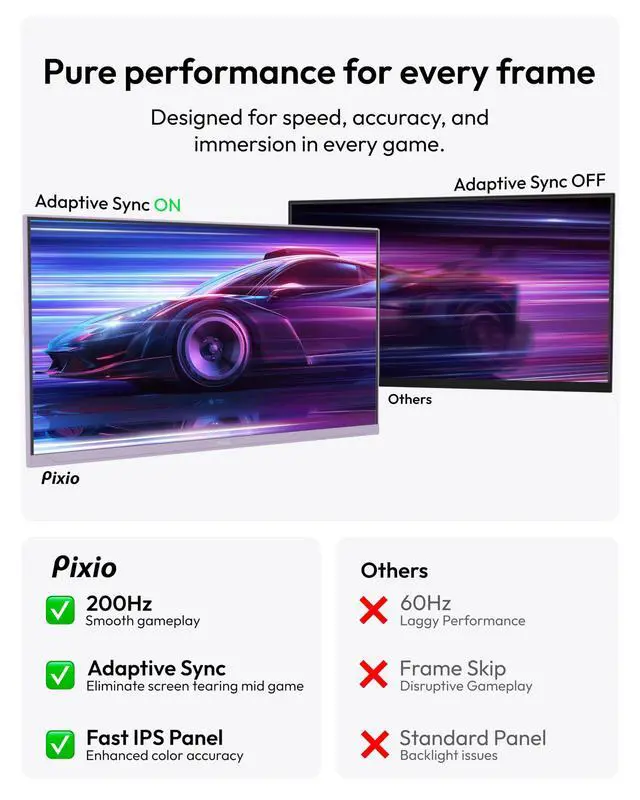Alt view image 4 of 5 - Pixio PX248 Wave Purple 24 inch 200Hz Refresh Rate FHD 1080p Resolution Fast IPS Panel 1ms GTG Response Time Purple Gaming Monitor with Adaptive Sync