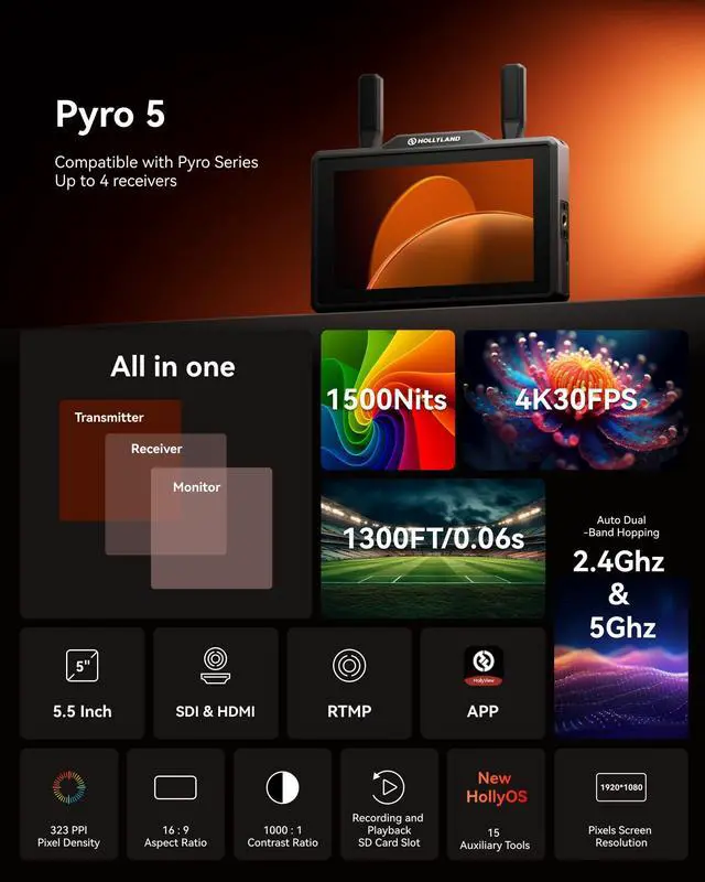 Alt view image 2 of 5 - Hollyland Pyro 5 Wireless Video Transmitter & Receiver & 5.5 inch Camera Field Monitor HDMI & SDI 1300ft Range, 60ms Latency Auto Dual-Band Hopping with Waveform, LUTs, Recording, Vector Scope