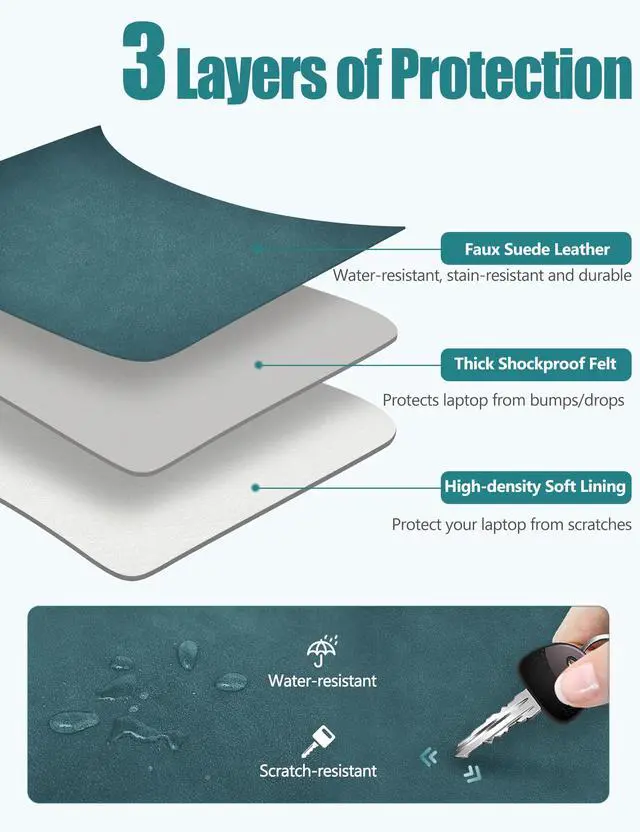 Alt view image 3 of 5 - HYZUO 15 Inch Laptop Sleeve Case with Stand Feature for MacBook Air 15 M4 A3241 M3 A3114 M2 A2941 2025-2023, MacBook Pro 15, 15" Surface Laptop 7/6/5/4/3, with Carrying Pouch, Dark Green