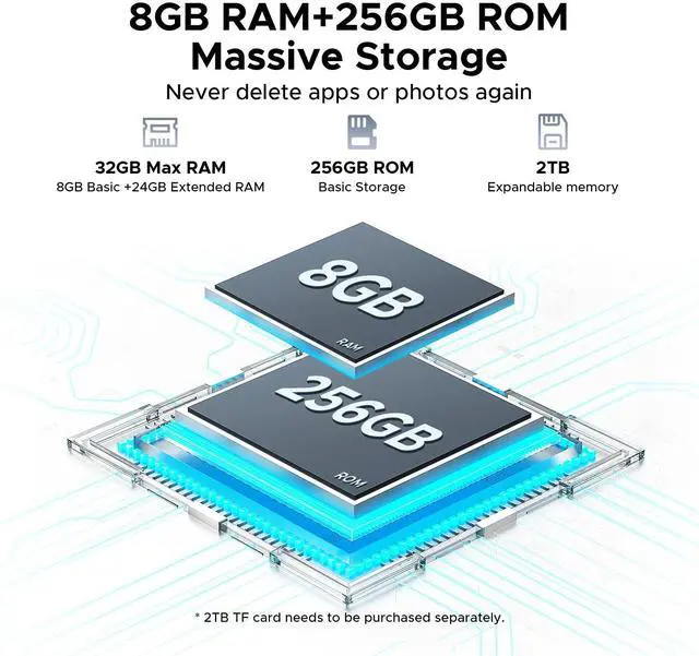 Alt view image 4 of 5 - DOOGEE Tab E3+ Android 15 Tablet,Helio G100 Octa-Core,12 inch Tablet,32GB+256GB/TF 2TB,90Hz Display,8800mAh,Tablets with Keyboard,Pen, Mouse & Case,13MP+5MP,Gemini AI/Dual SIM/Face ID/OTG/GPS,DGRAY