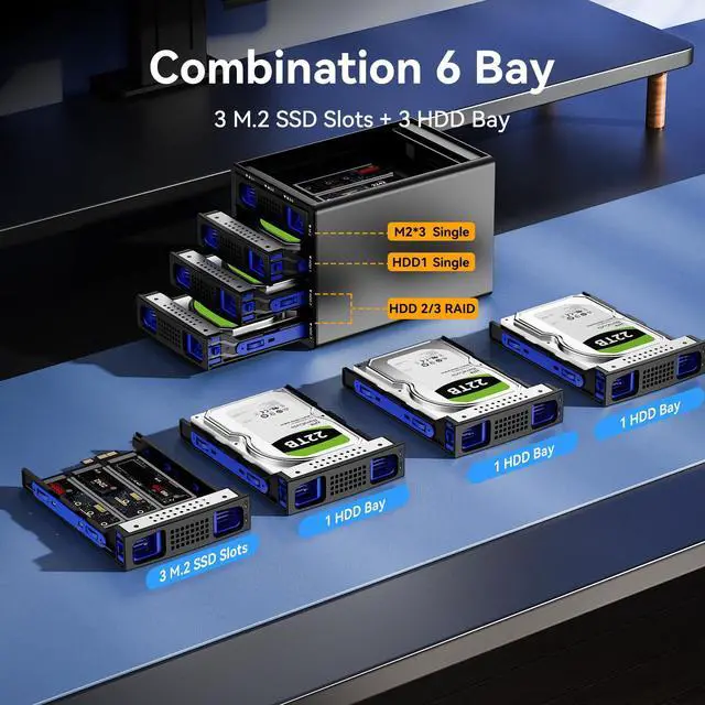 Alt view image 2 of 5 - Hybrid 3*2.5/3.5" SATA HDD/SSD(2 HDDs Support 4 RAID Mode)+3* M / B+M Key M.2 NVMe Enclosure with Fan, USB A/C 3.2 Gen 2, Hard Drive Enclosure Support 90TB(3*22TB HDD+3*8TB 2230/42/60/80/110 SSDs)