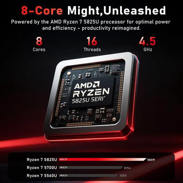 Alt view image 3 of 5 - CHIFUYOU Gaming Laptop Computer,16 Inch Lap Top PC 2025 Win 11 Pro,AMD Ryzen 7 5825U (8C/16T, Up to 4.5GHz), 32GB RAM 1TB SSD,Backlit Keyboard,Radeon Graphics,16 1920 * 1080P FHD,WiFi 6,BT 5.2