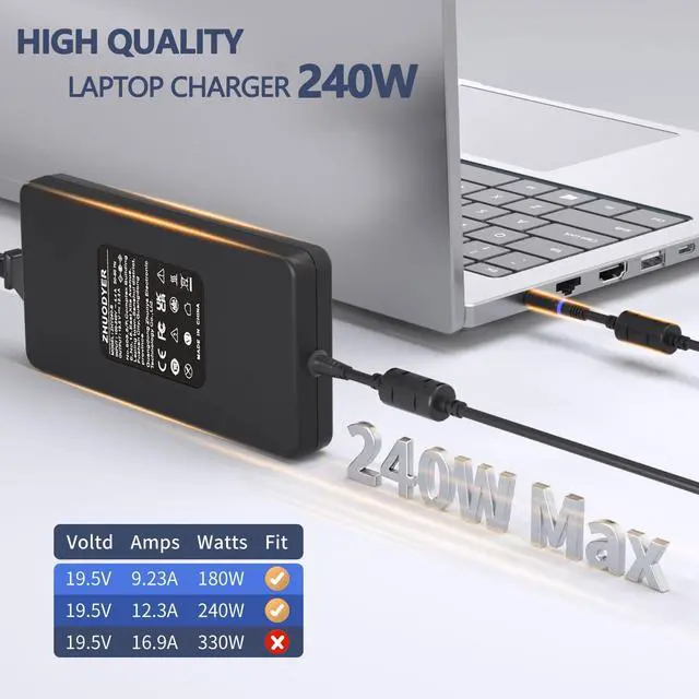 Alt view image 3 of 5 - 240W 180W Laptop Charger Compatible with Dell Alienware M15 R3 R4 R7 R6 R5 M17 R5 R4 R3 15 R3 R2 17 R3 G15 G16 G7 G5 G3 Series, Precision 7730 M17 X15 X17 X16 Gaming Laptop AC Power Adapter-7.4*5.0MM